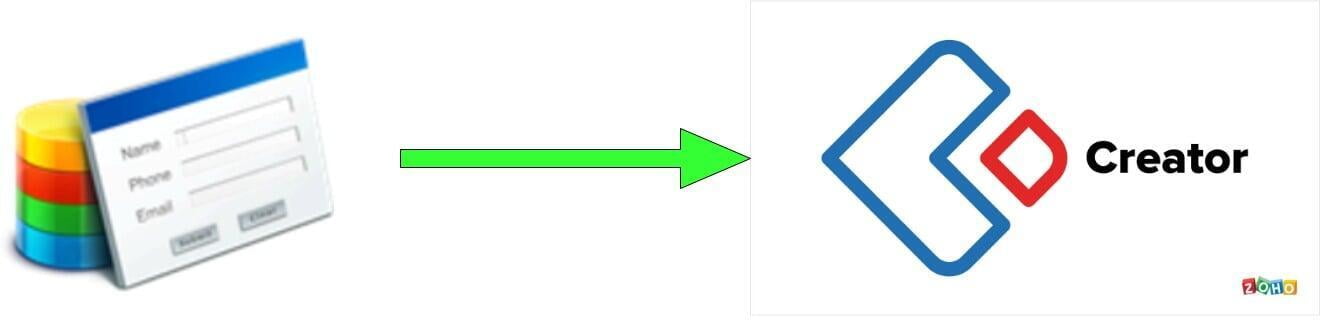 Guidelines to migrate old version Zoho Creator Applications to Creator 5/6 